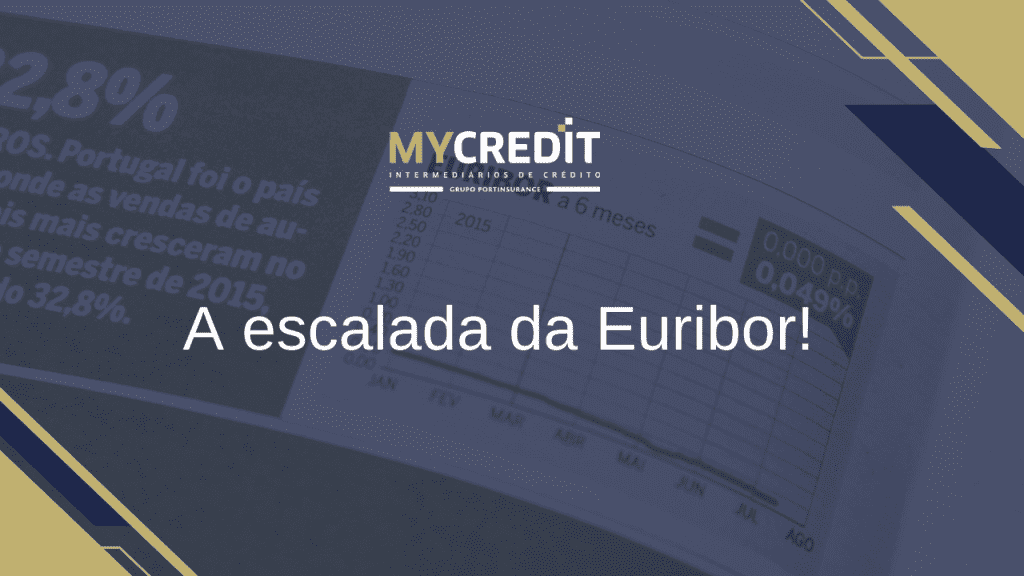 Euribor